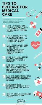 How To Find A Doctor While Livingabroad And Tips To Prepare For Medicalcare Before And After Departur How To Influence People Medical Care Medical Insurance
