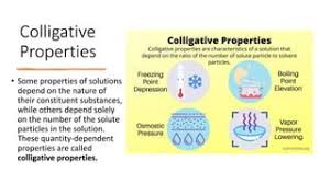 Colligative Properties.Pptx