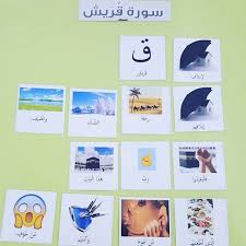 Teaching Qur An To 3 5 Year Olds In 2020 Islamic Kids Activities Teaching How To Teach Kids