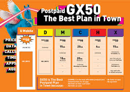 The digi postpaid 80 plan provides you with 10gb of data on weekdays and 10gb of data during the weekends along with 30gb of youtube quota for rm80 a month. U Mobile U Mobile S Latest Giler Unlimited Postpaid And Prepaid Plans Are Best In Town Offering Unlimited Data Anytime Any Day