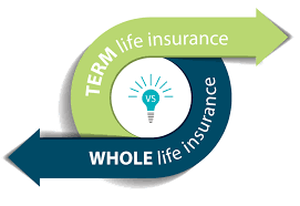 Difference in whole life and term life insurance. Term Life Insurance Vs Whole Life Insurance Diabetes Life Solutions