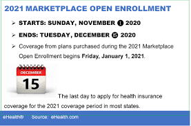 See health coverage choices, ways to save today, how law affects you. 2021 Obamacare Open Enrollment Dates By State Ehealth