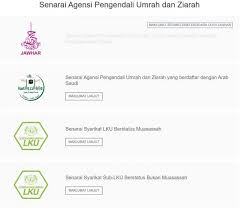 Yang termasuk wajib umrah ada dua yaitu niat ihram dari miqat dan tidak melakukan sesuatu yang diharamkan pada waktu melakukan ibadah umrah. Rahsia Mengerjakan Umrah Dan Haji Di Usia Muda Majalah Labur