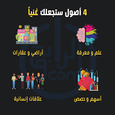الاصول هي دليل الغنى والثروة صح الأربع اصول اللي في الصورة دول كل واحد منهم أصل كبير جدا ولو استغليته صح هتوصل للثروة الحقيقية عقلك وع Movie Posters Poster