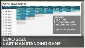 If you are interested get free version for 5 i would like to run the euro 2021 sweepstake with my colleagues but there is around 75 of us? Euro 2020 2021 Schedule Scoresheet Stats And Prediction Game Spreadsheets Officetemplate Net