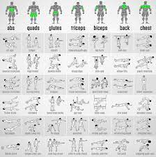 Home workouts können genauso effektiv und abwechslungsreich. Pin Von Sascha Auf Health Bodybuilding Training Fitness Workouts Korpergewicht Training