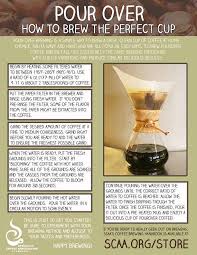 Pour Over How To Brew The Perfect Cup Chemex Coffee Brewing Coffee Roasting