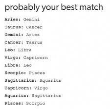 The crab fits the cancer well, with its hard exterior. Astrospeak Know Who To Date Your Best Match By Zodiacsign Numerologychartrelationships Zodiac Signs Love Matches Pisces Quotes Horoscope Memes