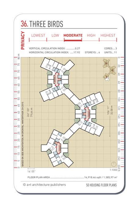20 Examples of Floor Plans for Social Housing | ArchDaily