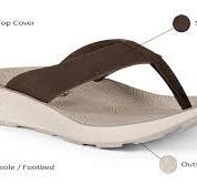 Rubber vs. EVA Soles for Sandals | Tread Labs