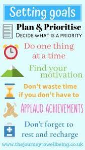 Realistic Goal Setting Goal Setting Planning Prioritising Inspirational Quotes Motivation Motivation Personal Development Blog