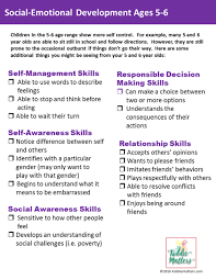 Social Emotional Development Checklists Assess Kids Social And Emotional Needs With These Social Emotional Development Emotional Development Social Emotional