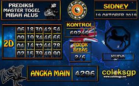 Pin Di Prediksi Togel Sydney