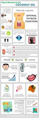 Pin By Bobbie Deruiter On Life Infographic Health Holistic Health Coconut Oil Uses