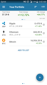 If you seek to make a major investment in xrp or if you are planning on hodling this crypto for long periods of time, a to buy and trade ripple stock you will need to qualify as a sophisticated investor. How To Buy Ripple Using Debit Card How To Buy Xrp On Gatehub With Btc Avada Hosting