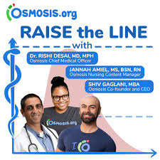 Marlene s lopez, md is a doctor primarily located in long beach, ca, with another office in los angeles, ca. Osmosis Raise The Line