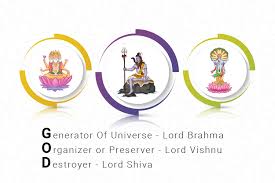 The day of maha shivratri is to immerse in the devotion of shiva. Maha Shivratri 2021 Celebration Significance Ganeshaspeaks