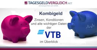 Vtb Direktbank Duo Konditionen Im Test