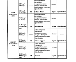 Sila klik pautan yang berkenaan di bawah untuk download fail pdf jadual waktu penuh pt3 2019. Jadual Waktu Peperiksaan Pt3 2019 Pendidikan Malaysia