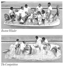 boston whaler 17 montauk vs the