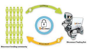 Invest In Bitcoin Lending Hemant Kumar Lohar Medium