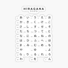 Kanji (pictographic characters imported from china), hiragana and katakana (phonetic alphabets developed in japan). Learning Japanese Stickers Redbubble
