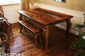 Reclaimed Wood Harvest Table By Hd Threshing Floor Furniture Of Cambridge Ontario Www Hdthreshing Com Posted By Ge Harvest Table Harvest Dining Table Table