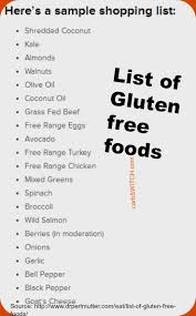 Wheat Brain Grain Free Wheat Free Gluten Free Gluten Free Food List Wheat Belly Recipes Gluten Free Food List Printable