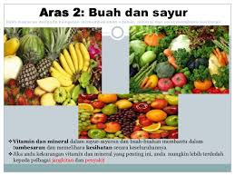 Ada yang sudah mengenal atau pernah mendengar mengenai istilah piramida. Piramid Makanan