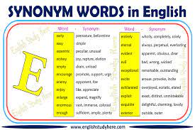 Synonym Words Starting With Letter E Synoynm Words In English Please Follow The List Synonym Means A Word Whi Synonyms Words English Study Academic Words