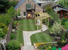 The Different Types Of Landscape Styles And Landscaping Services Contemporary Garden Design Garden Design Plans Small Backyard Landscaping