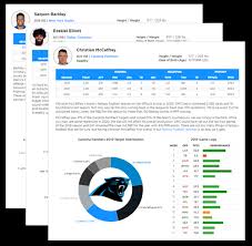 The most respected source for nfl draft info among nfl fans, media, and scouts, plus accurate, up to date nfl depth charts, practice squads and rosters. Fantasy Football Draft Kit 2020 Fantasydata