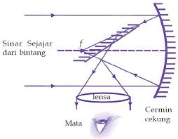 We did not find results for: Tugas Fisika Sma N 13 Balam