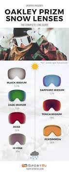 Oakley Prizm Snow Lenses The Complete Lens Guide Oakley Prizm Lens Guide Oakley