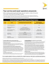 T mobile & sprint merged to create the best wireless carrier. Your Service And Repair Questions Answered