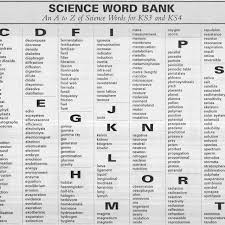 The world bank's mission is to end extreme poverty and promote shared prosperity. A Science Word Bank For 11 To 16 Year Olds Download Scientific Diagram