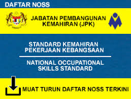 Teknologi pembuatan komposit composite manufacturing technology. Daftar Noss 03 September 2020 Edited