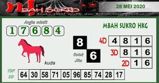Prediksi Ramalan Mbah Sukro Hk Sgp Dan Sidney Mbah Sukro Hk Kamis 28 Mei 2020
