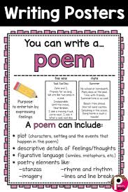 Writing Center Posters And Writing Paper Templates Distance Learning Writing Instruction Classroom Writing Center Homeschool Writing