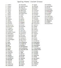 Free Spelling List Words Ancient Greece Theme Spelling Lists Spelling Words Ancient Greece