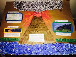 Mauna Loa Volcano Simple Poster Project By Leilani D Volcano Projects Projects For Kids Kids Poster