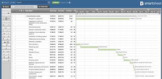 How To Make Gantt Chart For Interior Design Project