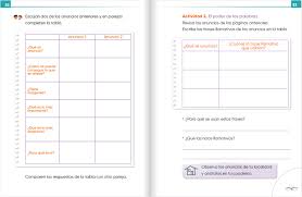 Libro de matematicas 6 grado contestado pagina 104 ala 110. Aprende En Casa Nivel Primaria Clases Del 28 De Abril De 2020