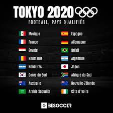 Jeux olympiques de tokyo 2021. Les 16 Pays Qualifies Pour Les Jeux Olympiques De Tokyo