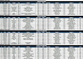 Argentine club defensa y justicia defeated. El Calendario De La Copa Sudamericana 2020 Alairelibre Cl