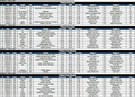 Melgar chocará con el bahía brasileño por la fase 2 de copa sudamericana 2020. El Calendario De La Copa Sudamericana 2020 Alairelibre Cl