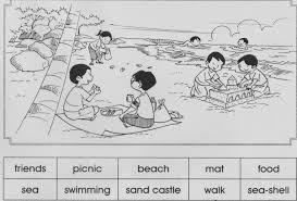 Standard 3 students should practise questions . View Picture Composition With Answers For Class 4 Png Wild Country Fine Arts