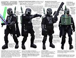 Mandalorian By Ravendeviant On Deviantart Mandalorian Armor Mandalorian Cosplay Star Wars Characters Pictures