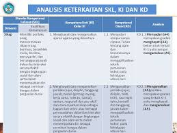 We did not find results for: Konsep Kurikulum Pelatihan Implementasi Kurikulum 2013 Ppt Download