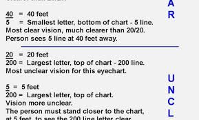 fantastic illinois dmv vision test chart with additional dmv